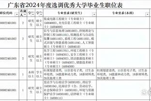 记者：丁海峰在津门虎圈定的试训名单中，会到海口参与球队冬训